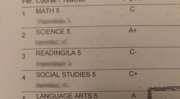 Grade 5, first quarter report card Report card and grades