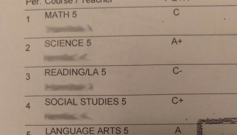 Grade 5, first quarter report card Report card and grades