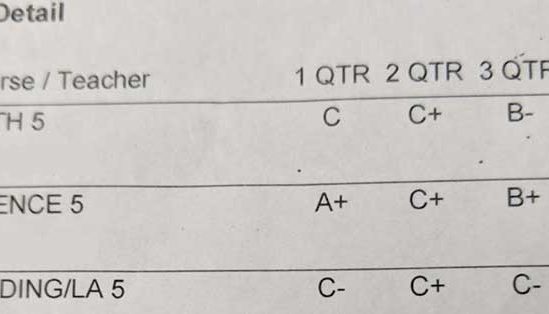 Banner image - report card